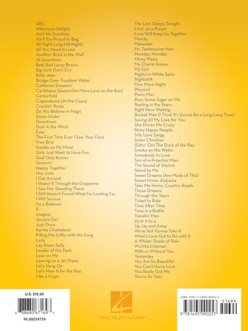 Crescendo Music Manuscript 101 Popular Songs Book For Alto Saxophone 4 Crescendo Music Manuscript 101 Popular Songs Book For Alto Saxophone