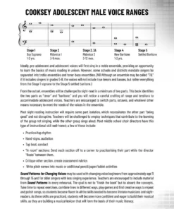 Hal Leonard Sound Patterns For Changing Voices - Student Edition Manuscript 10 Hal Leonard Sound Patterns For Changing Voices - Student Edition Manuscript