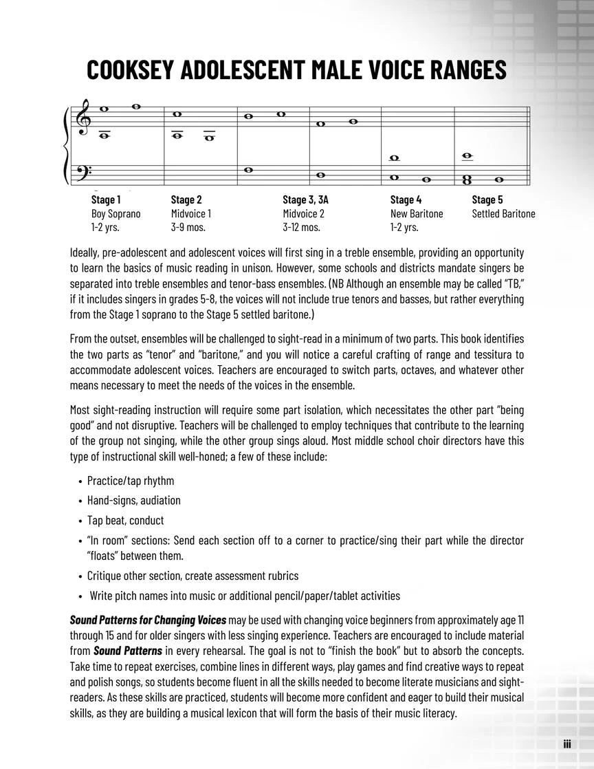 Hal Leonard Sound Patterns For Changing Voices - Student Edition Manuscript 5 Hal Leonard Sound Patterns For Changing Voices - Student Edition Manuscript