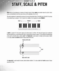 Hal Leonard Sound Patterns For Changing Voices - Student Edition Manuscript 11 Hal Leonard Sound Patterns For Changing Voices - Student Edition Manuscript