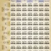 Hal Leonard Manuscript Piano Chords Poster