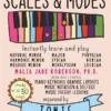 Crescendo Music Manuscript Visualize Keyboard Scales & Modes 2 Crescendo Music Manuscript Visualize Keyboard Scales & Modes