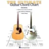 Hal Leonard Manuscript Ultimate Guitar Chord Chart