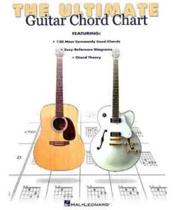 Hal Leonard Manuscript Ultimate Guitar Chord Chart