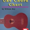 Crescendo Music Ukulele Chord Chart