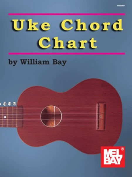 Crescendo Music Ukulele Chord Chart 3 Crescendo Music Ukulele Chord Chart