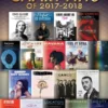 Crescendo Music Manuscript Chart Hits Of 2017-2018 PVG 2 Crescendo Music Manuscript Chart Hits Of 2017-2018 PVG