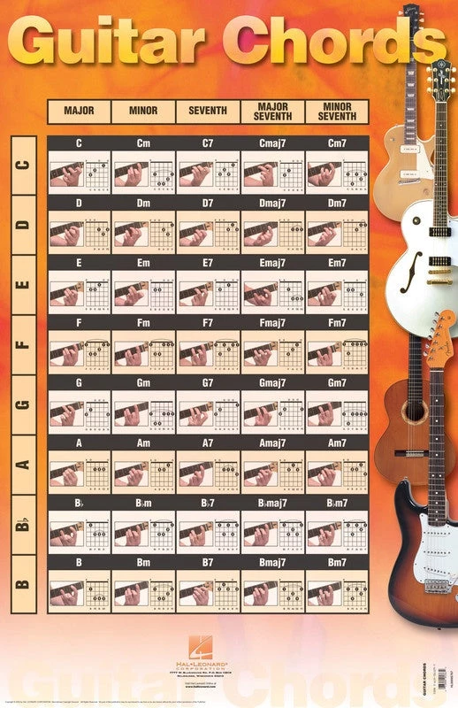 Hal Leonard Guitar Chords Poster Manuscript 3 Hal Leonard Guitar Chords Poster Manuscript